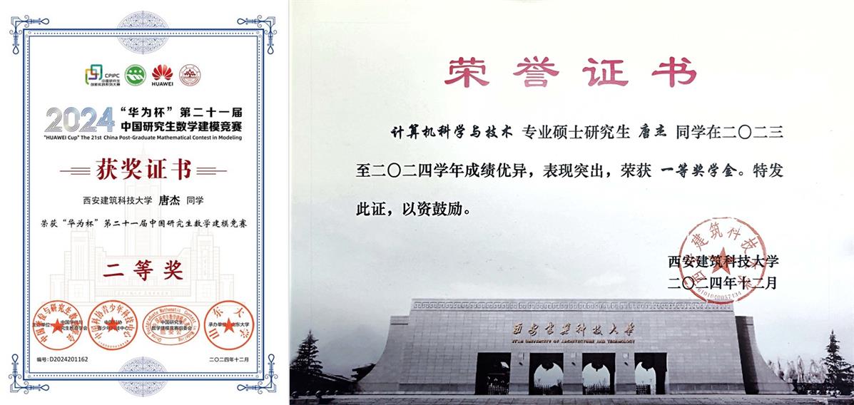 Award of students
